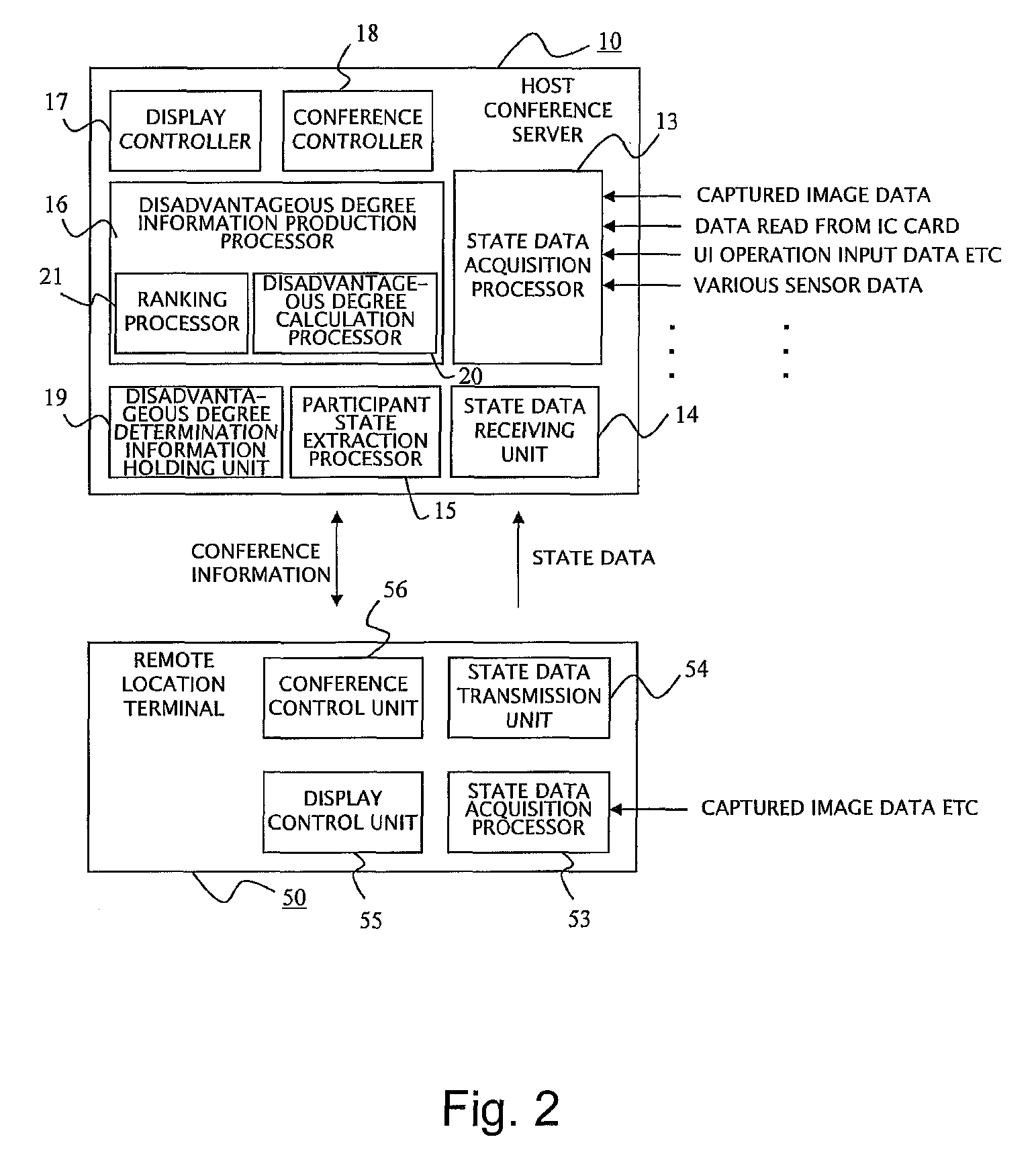 Electronic conference assistance method, and information terminal device in electronic conference system