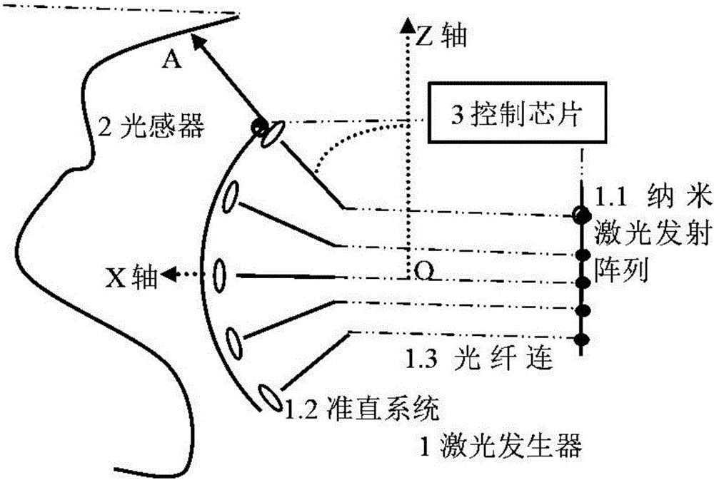 Actively imaging laser camera and imaging method thereof