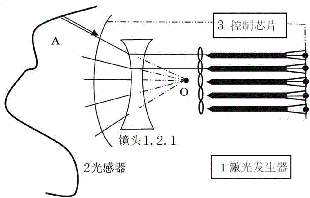 Actively imaging laser camera and imaging method thereof