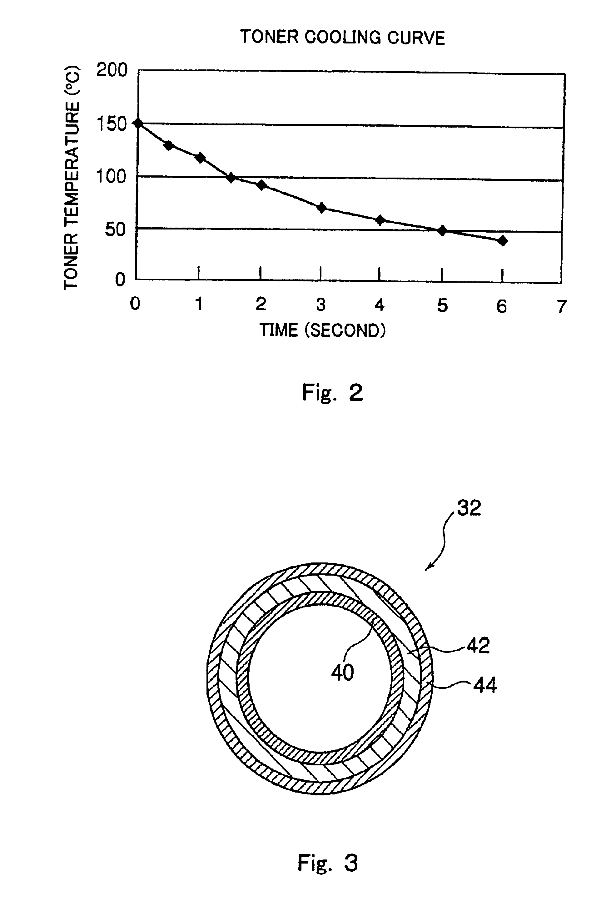 Fixing device, fixing method and image forming apparatus