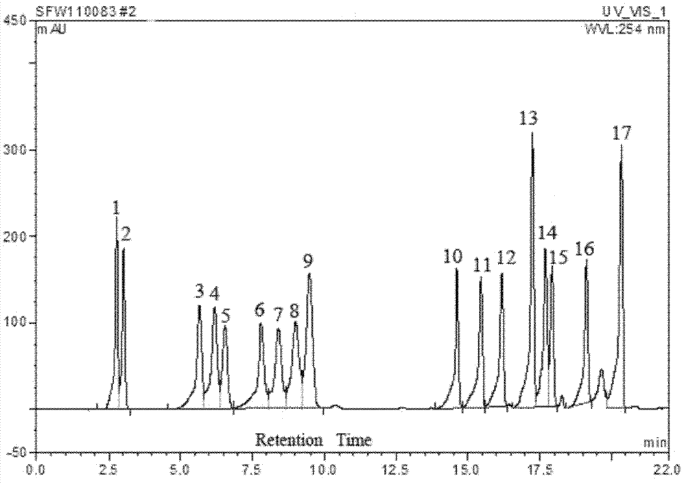 Aeromonas algicide and application thereof to removal of cyanobacterial bloom