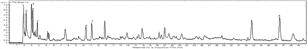 Aeromonas algicide and application thereof to removal of cyanobacterial bloom