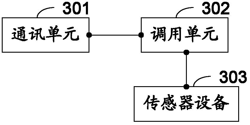 Game map generation method, system, server and terminal