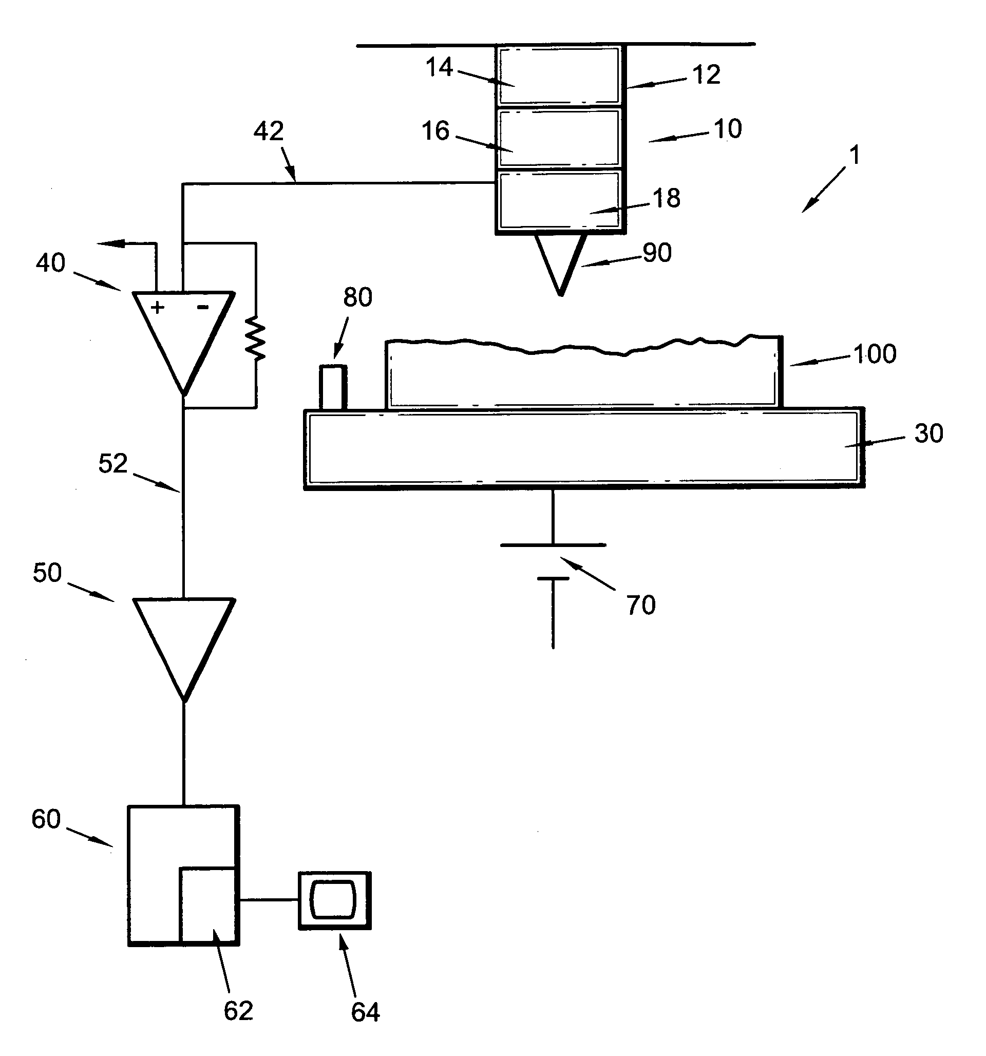 Atomic force microscope and method for determining properties of a sample surface using an atomic force microscope