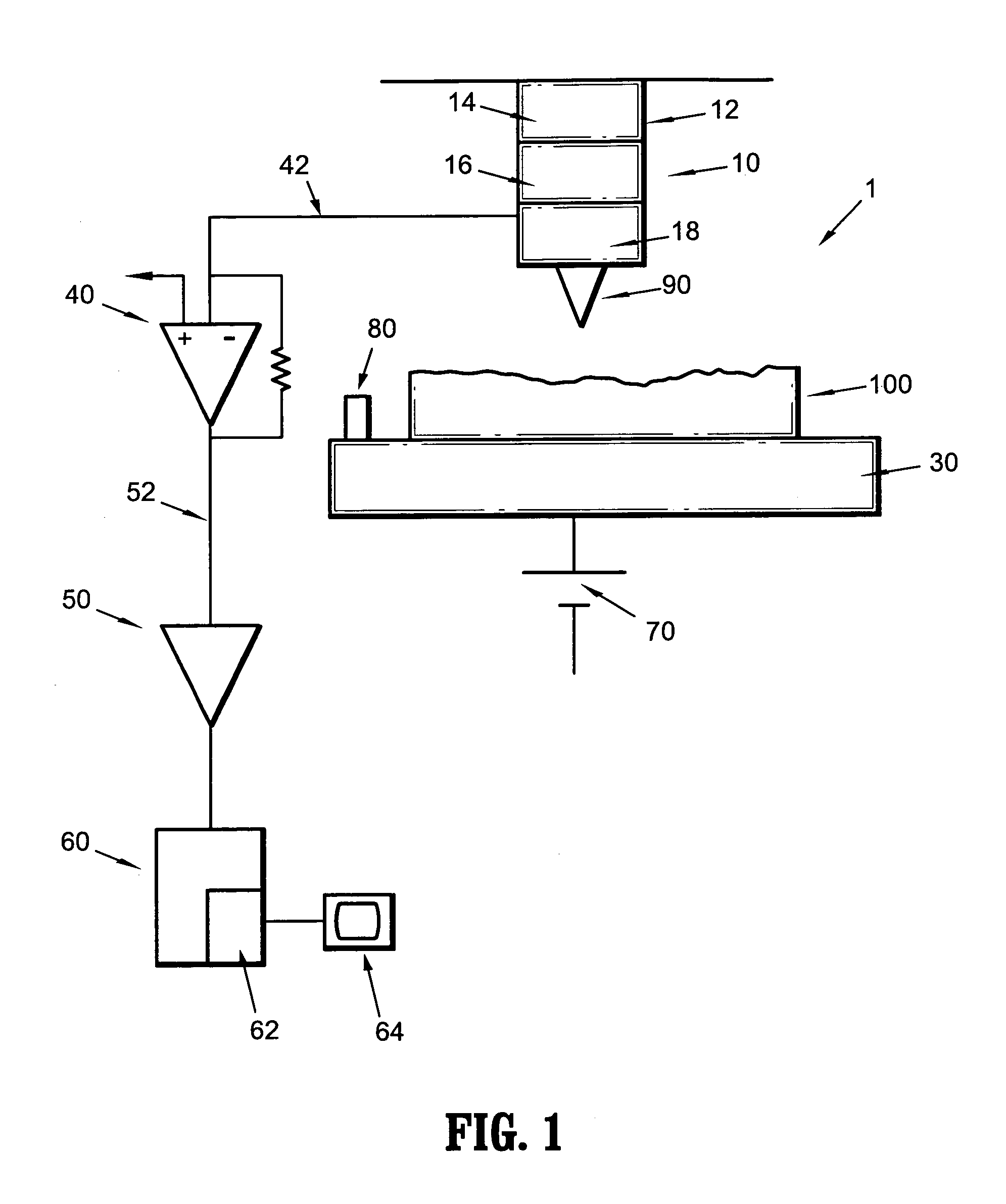 Atomic force microscope and method for determining properties of a sample surface using an atomic force microscope