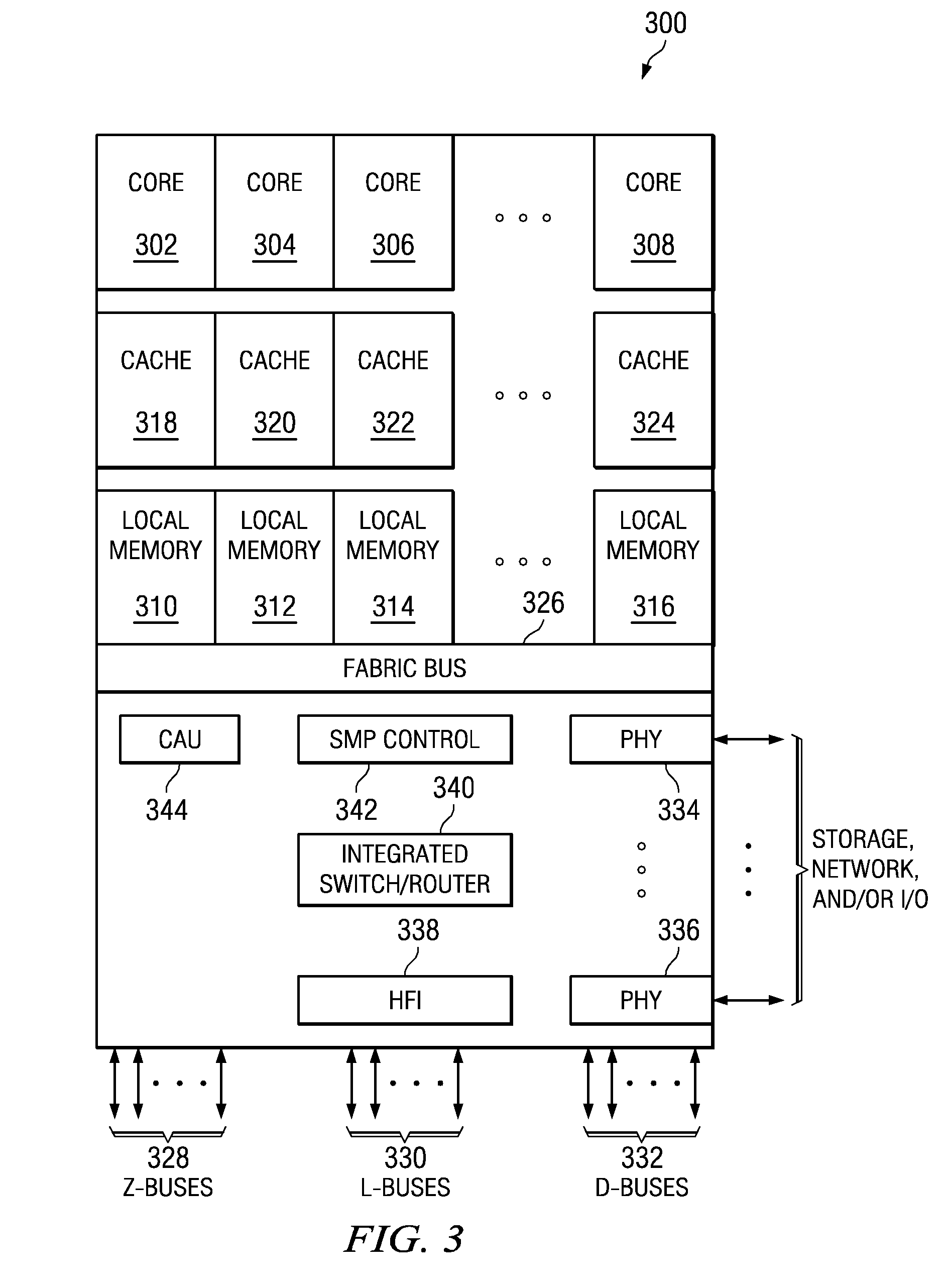 System for Data Processing Using a Multi-Tiered Full-Graph Interconnect Architecture