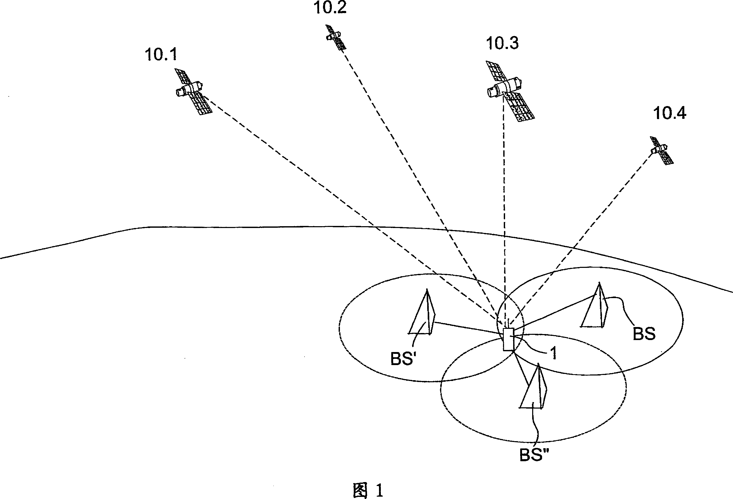 Positioning receiver