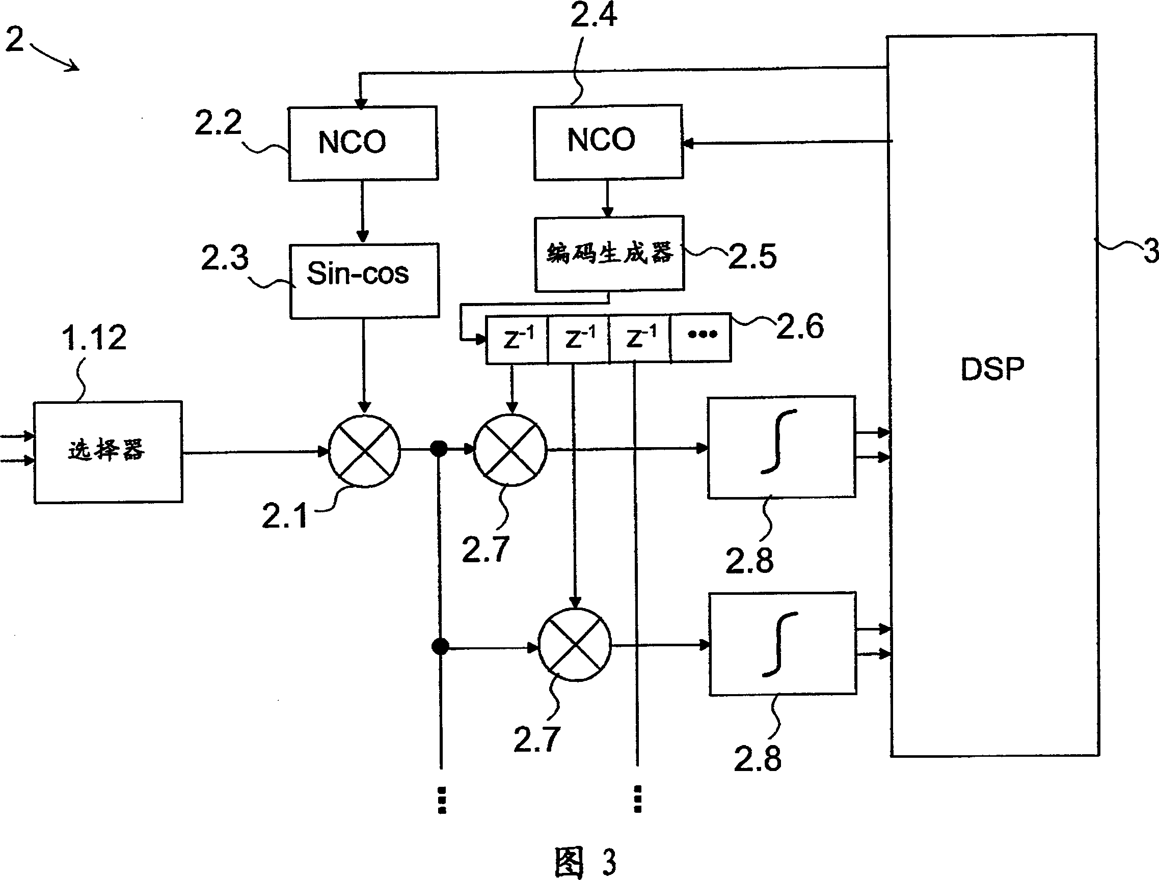 Positioning receiver