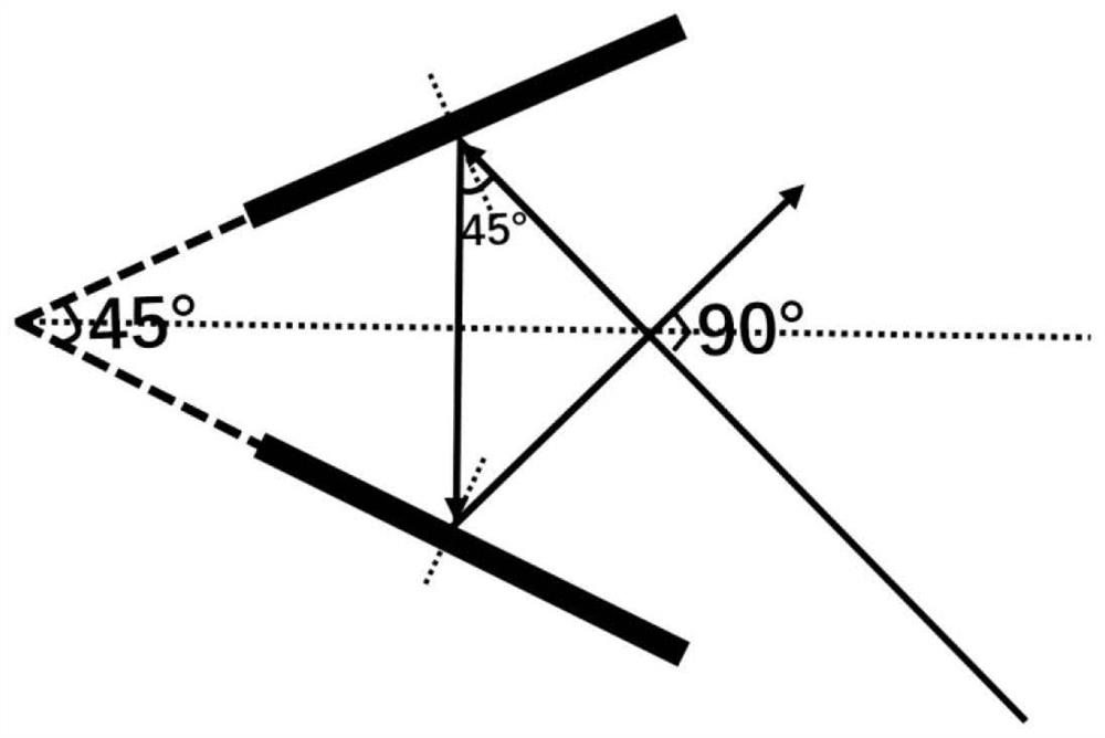 A quasi-optical dual-frequency synthesizer with high power capacity based on the principle of optical interference