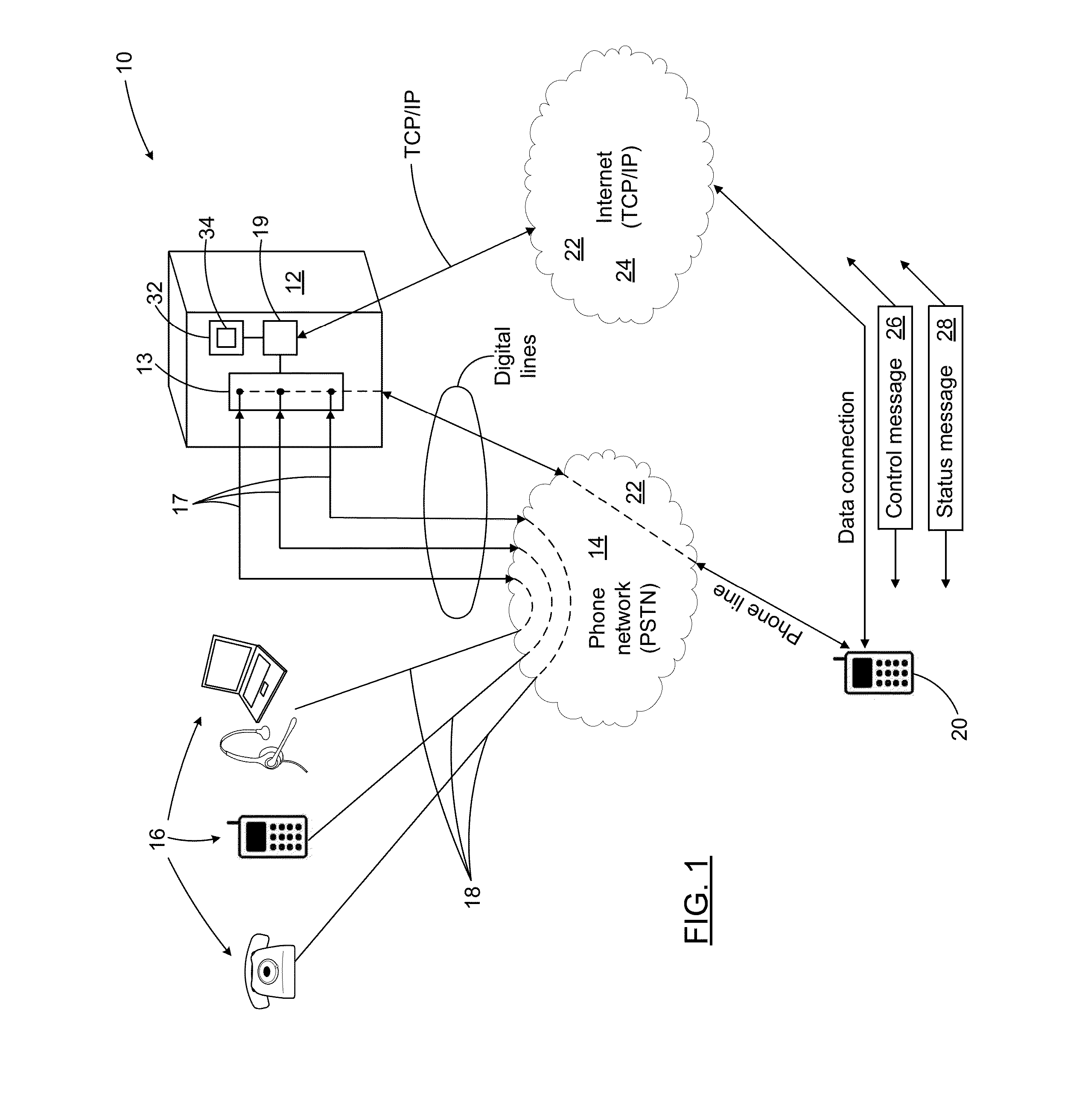 Multiple call session system and method for a mobile phone