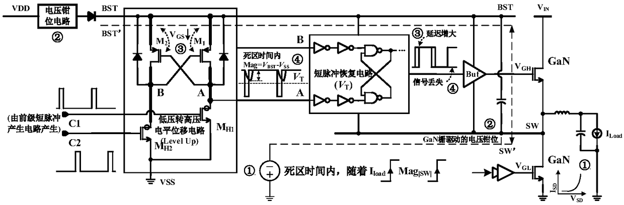 Floating power supply rail applicable to GaN high-speed gate driving circuit
