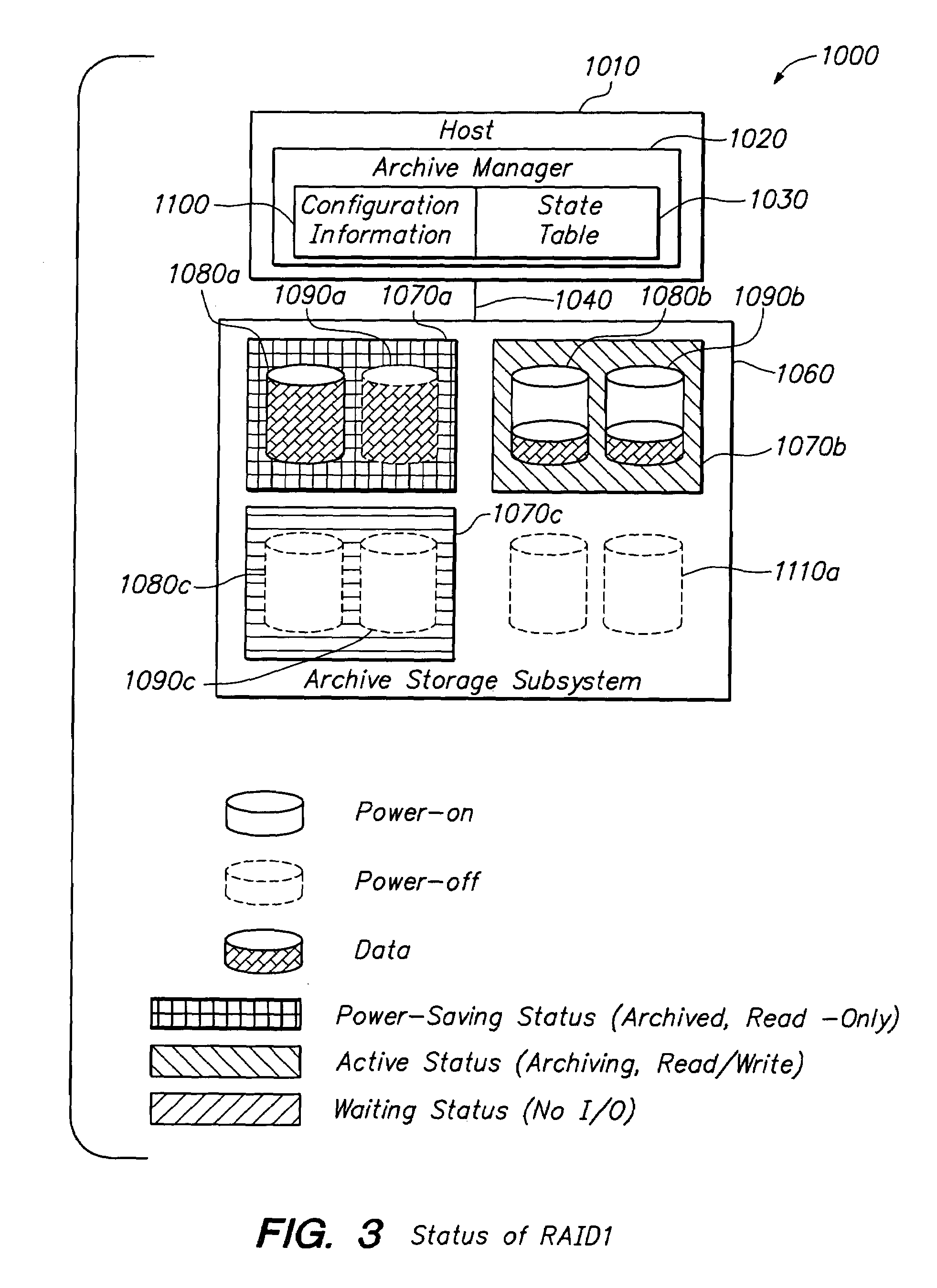 Data storage system with redundant storage media and method therefor