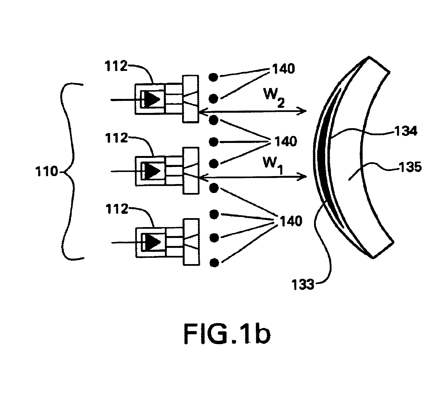 Apparatus and method for depositing large area coatings on non-planar surfaces