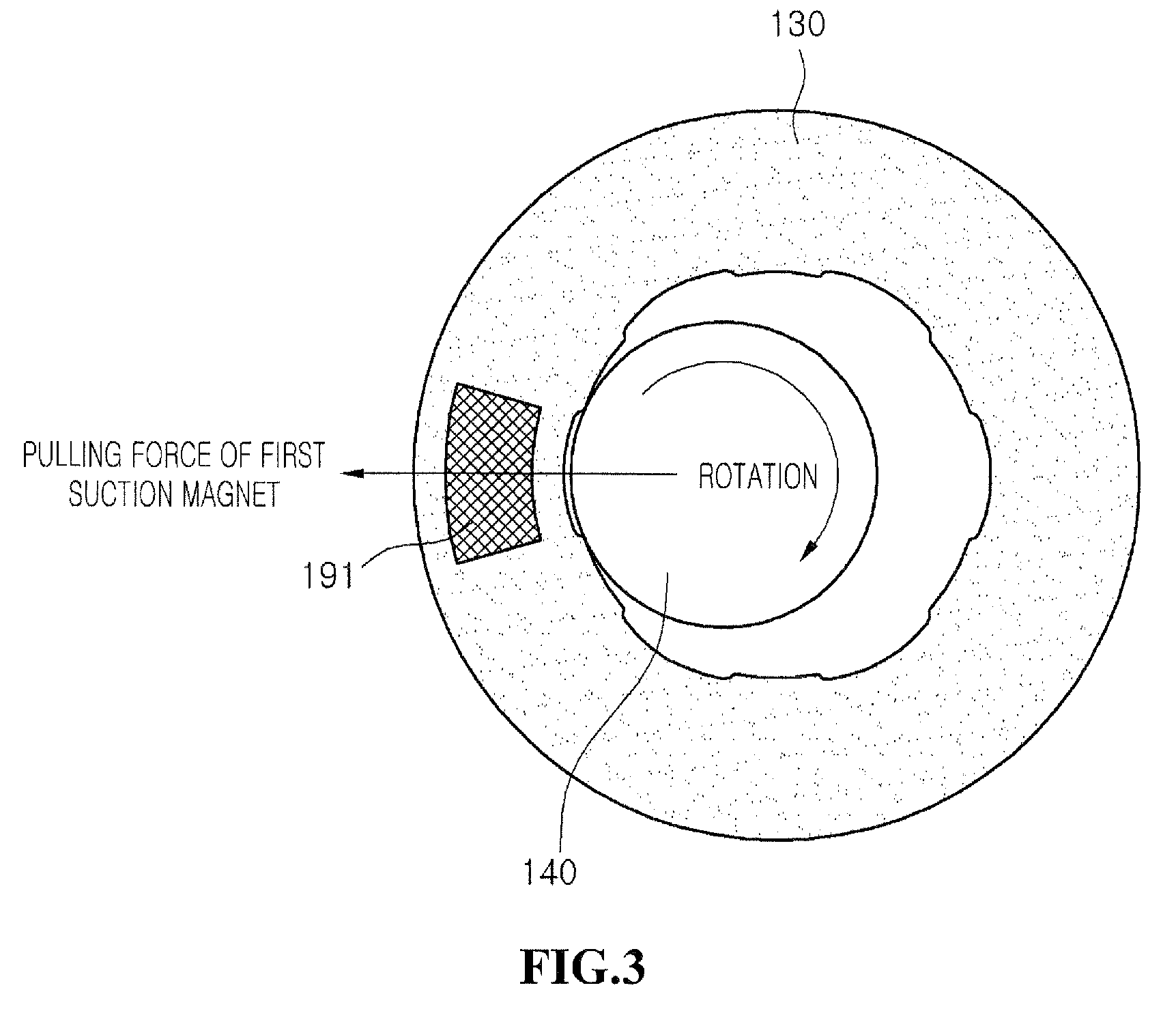 Spindle motor