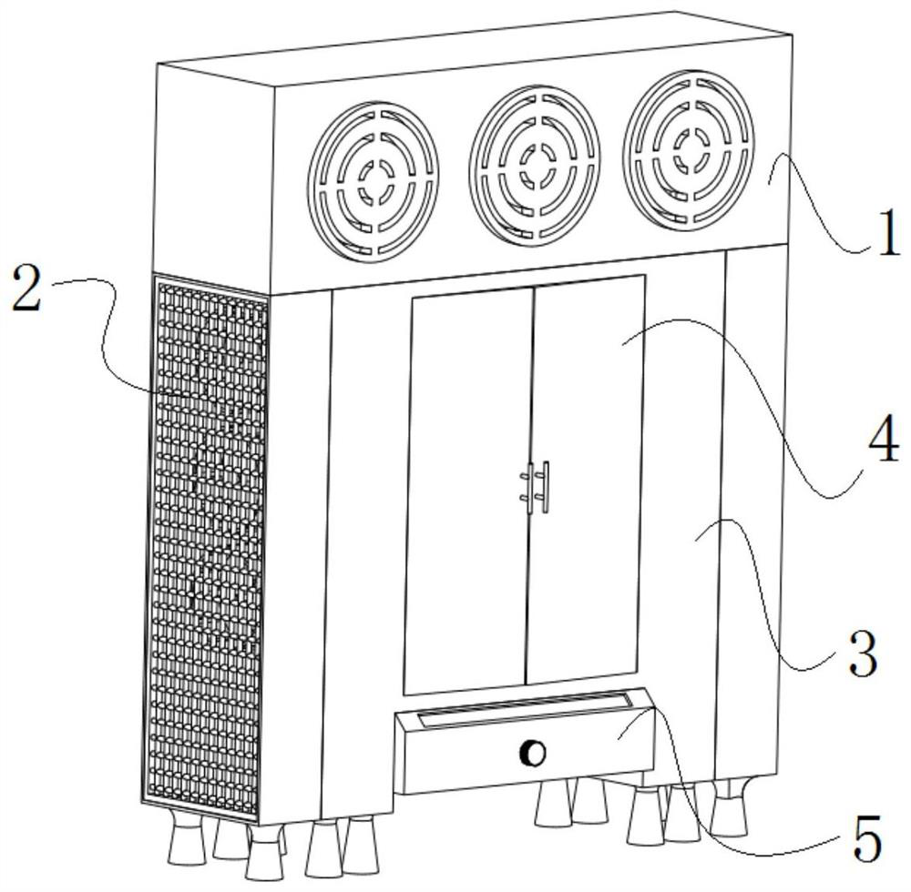 Intelligent temperature control power distribution cabinet