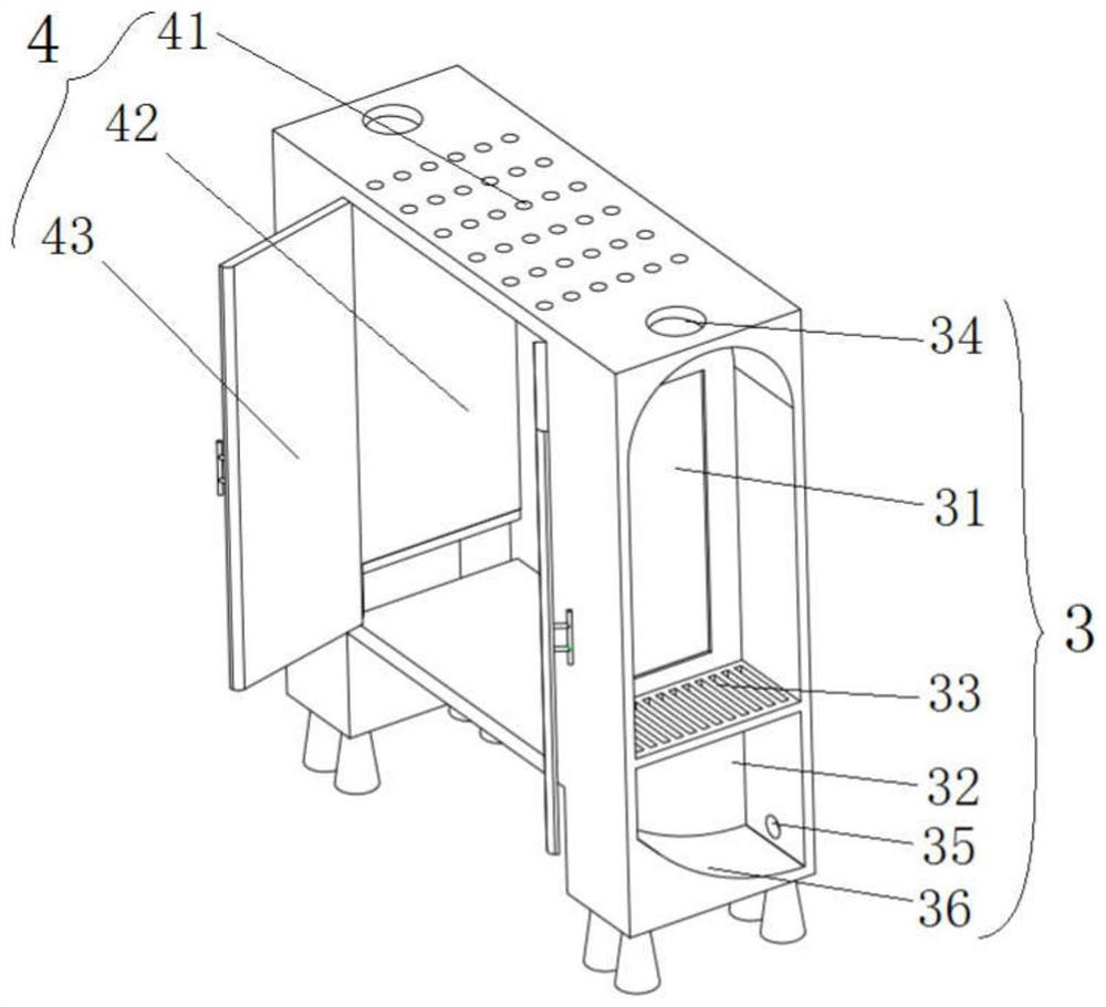 Intelligent temperature control power distribution cabinet