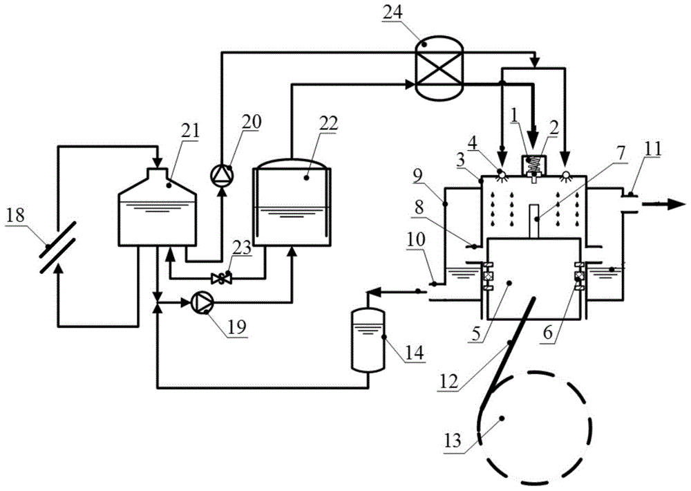 A Hydraulic Isothermal Expansion Power System