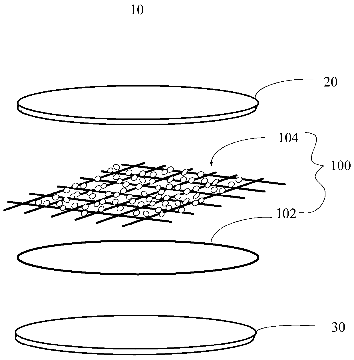 lithium sulfur battery