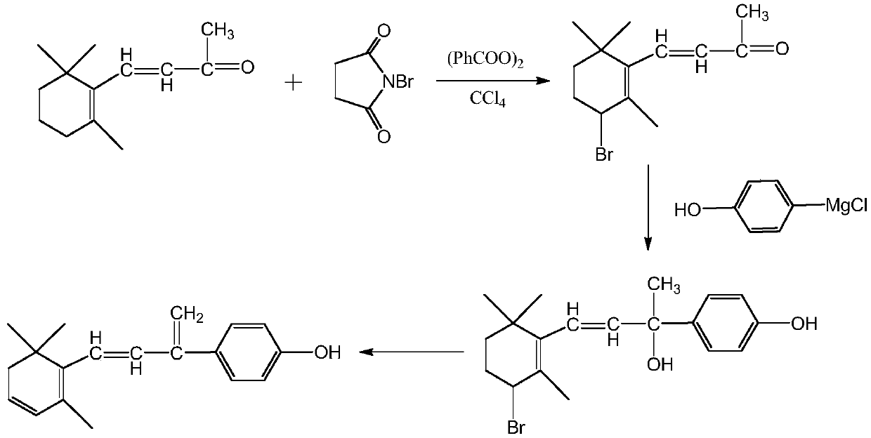 Preparation process of wear-resistant and anti-fading knitted fabric