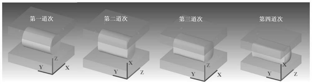 A kind of nearly isothermal forging method of tial alloy