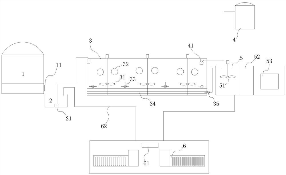 Oil storage pipe bottom oil sludge conditioning device and conditioning system thereof