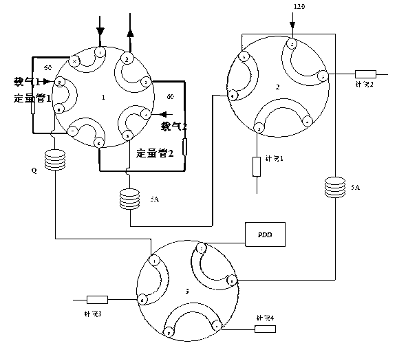 Online analysis method for gas components in natural gas hydrogen production process