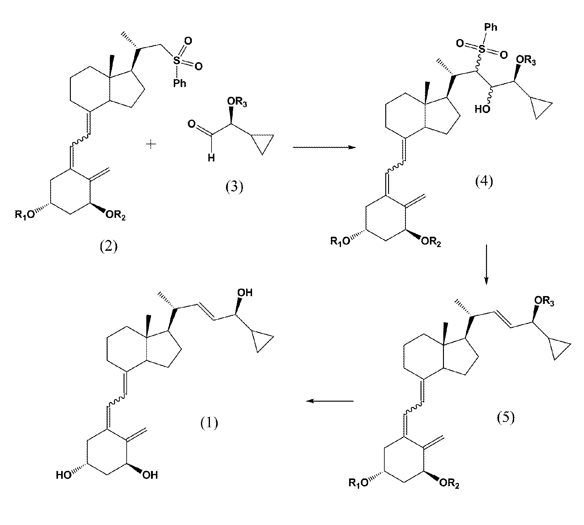 Process for the preparation of calcipotriol