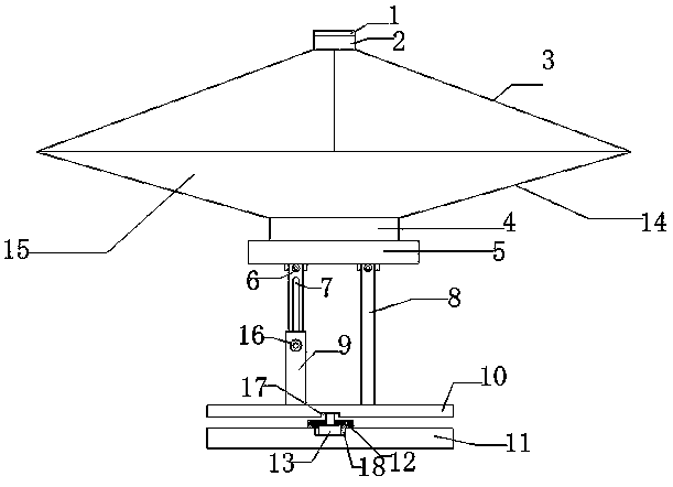 Satellite pot capable of adjusting orientation