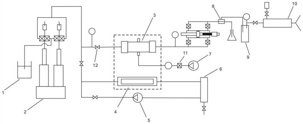 A simulation experiment method and device for high temperature and high pressure reservoir dissolution