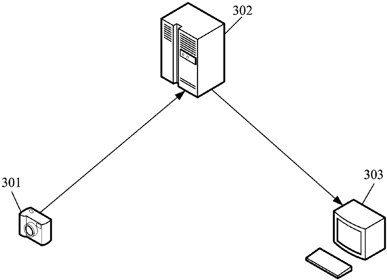 Face recognition method and system