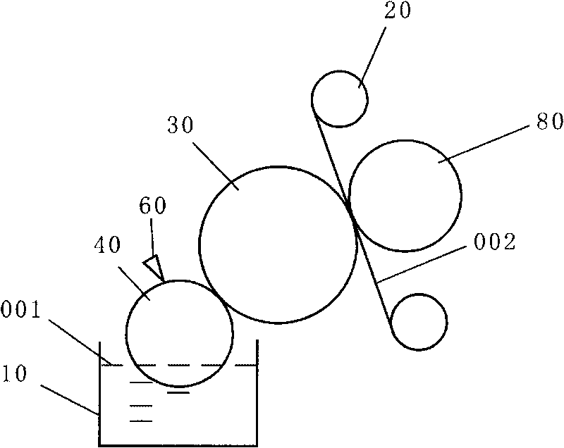Palm-joint glue spreading method and device of film label