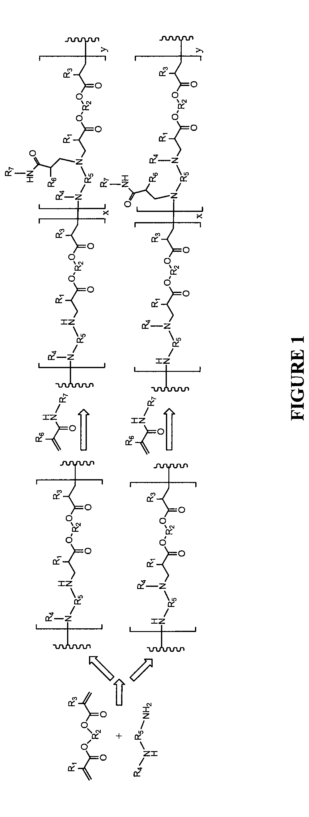 Stimulus-responsive biodegradable polymers and methods of preparation