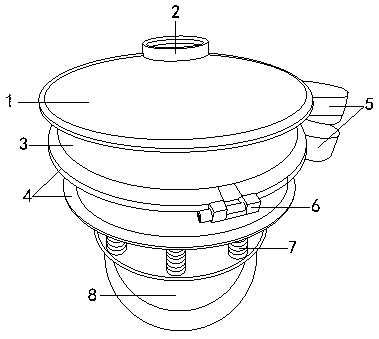 Pharmaceutical pill screening device