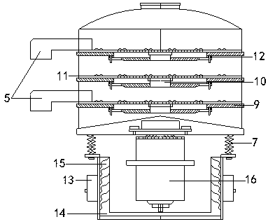 Pharmaceutical pill screening device