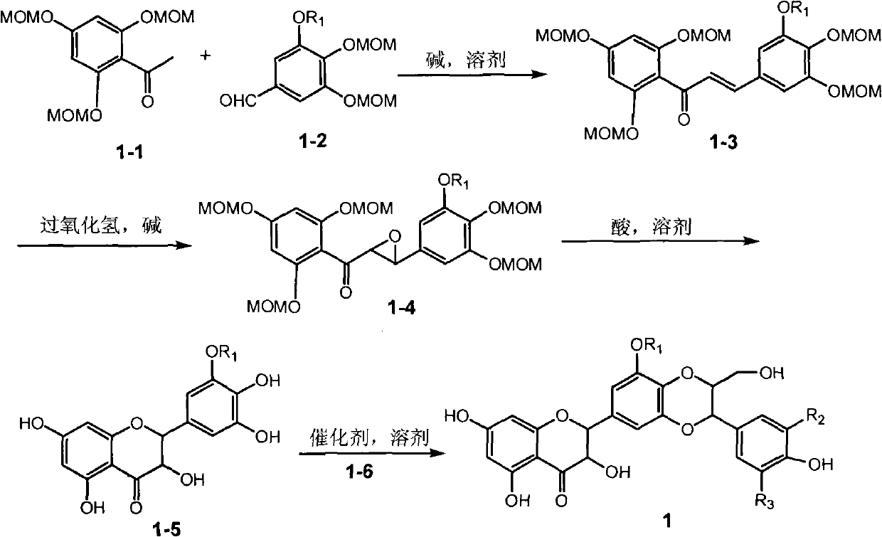 Pharmaceutical application of B ring methoxy substituted silybin in preparing glycosidase inhibitors