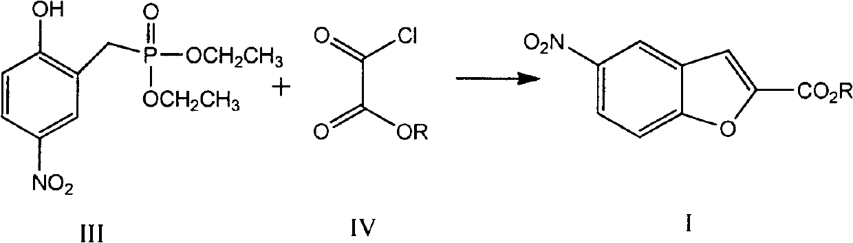 Preparation method of vilazodone intermediate