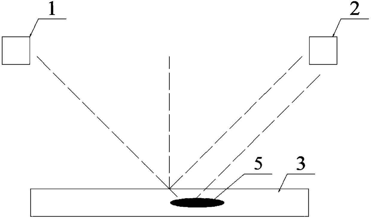 Method for detecting defects in and on film