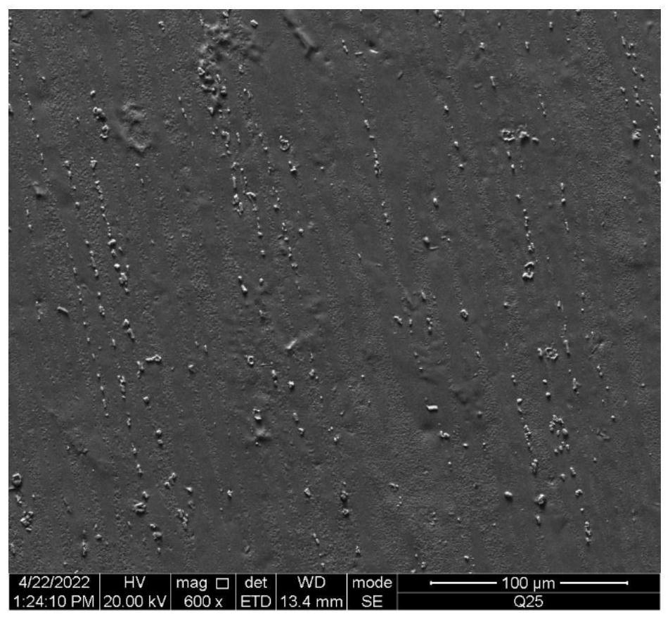 High-strength and high-plasticity duplex stainless steel for layered core and preparation method of high-strength and high-plasticity duplex stainless steel