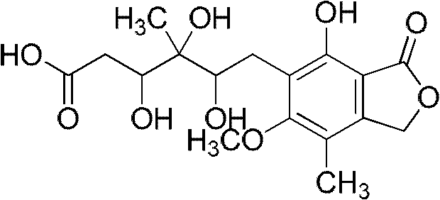 Mycophenolic acid derivatives Penicacids A, B, C and their application in preparing immunosuppression medicaments