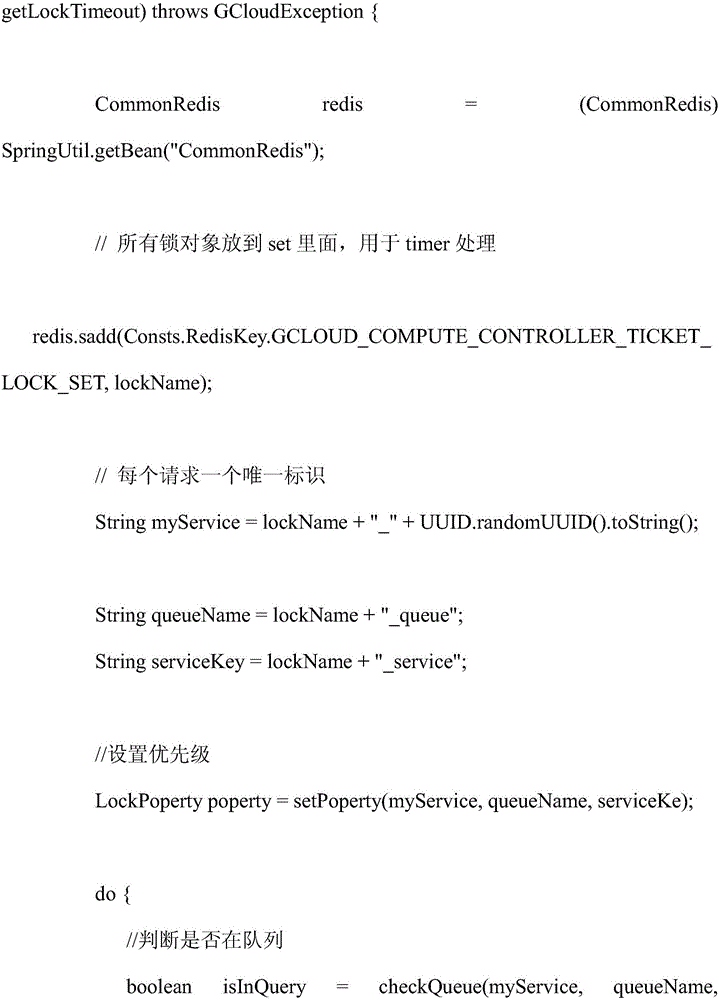 Implementation method of distributed priority queuing lock