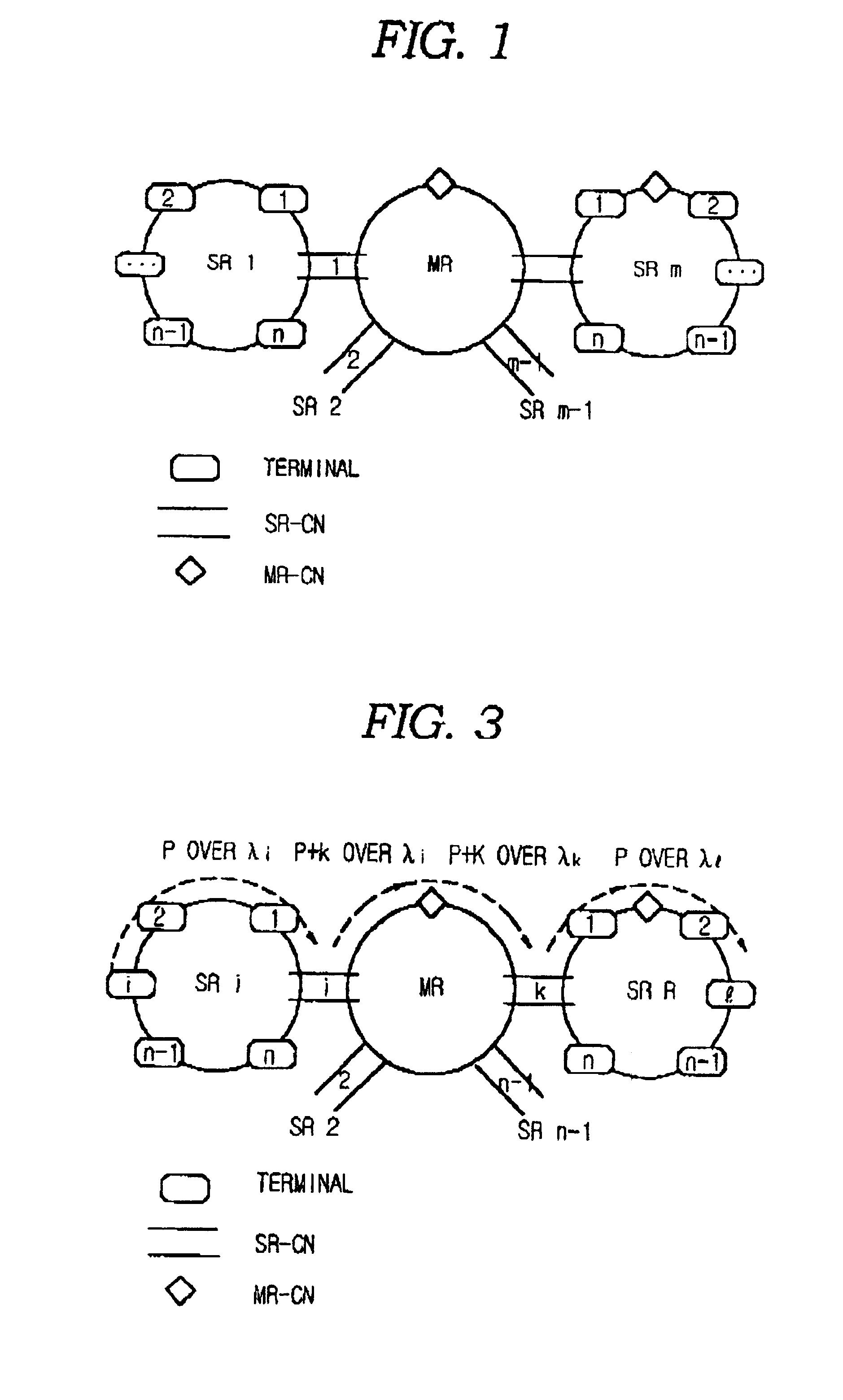 Internet protocol over WDM network, and packet communication system and method in the IPOW network