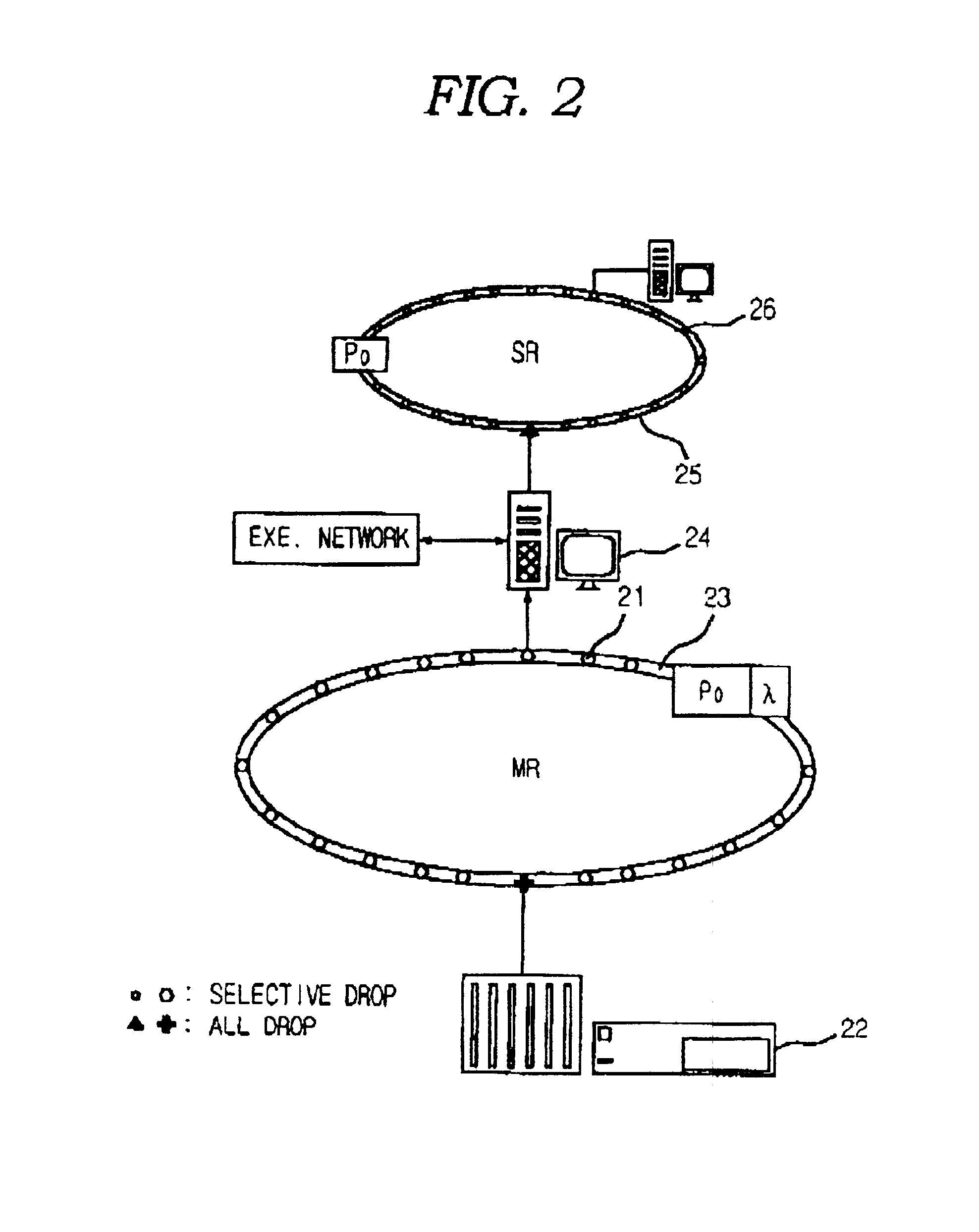 Internet protocol over WDM network, and packet communication system and method in the IPOW network