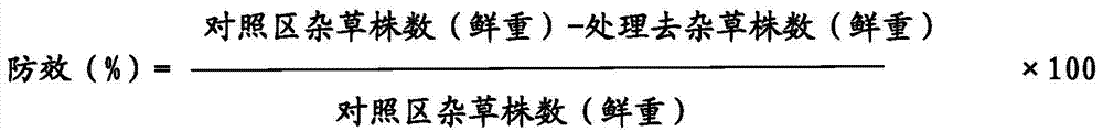 A herbicide composition containing gibberellic acid and its preparation method and application