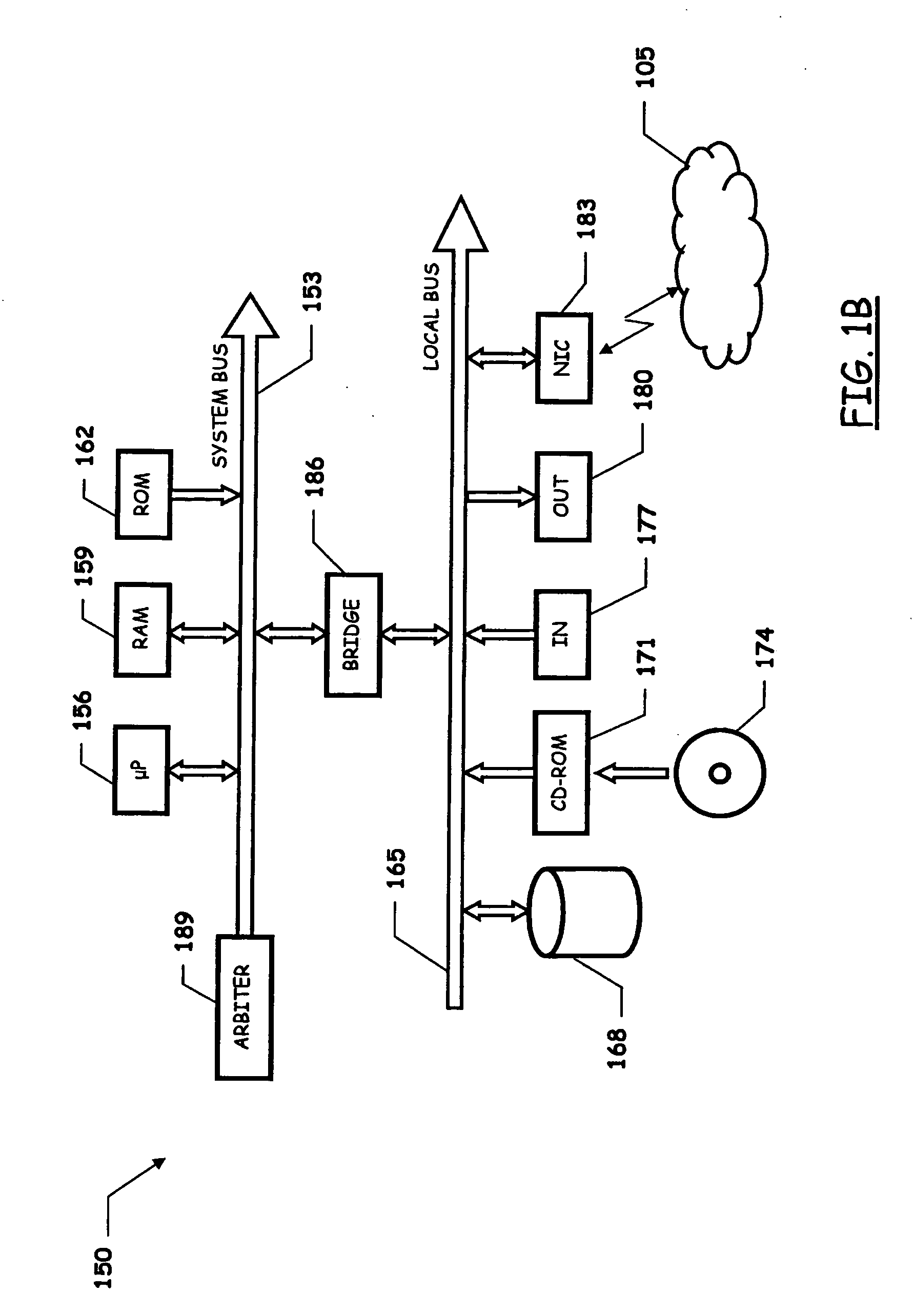 Method and system for scheduling jobs based on predefined, re-usable profiles
