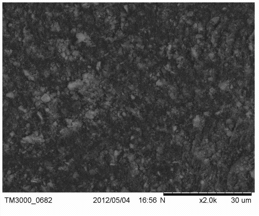 Nanometer oxide coated phosphate rust resisting pigment and preparation method thereof