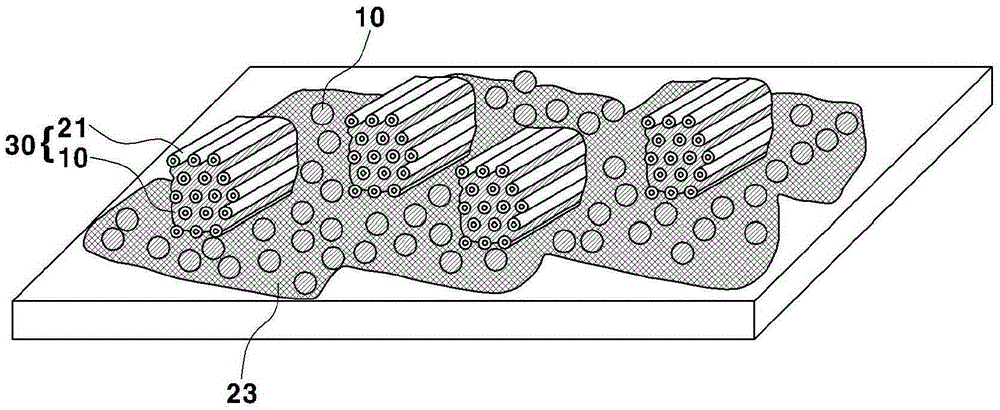 Cathode of all-solid state lithium-sulfur secondary battery using graphene oxide and method for manufacturing the same