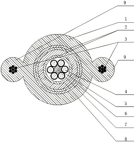 Optical cable with external symmetrical reinforcements