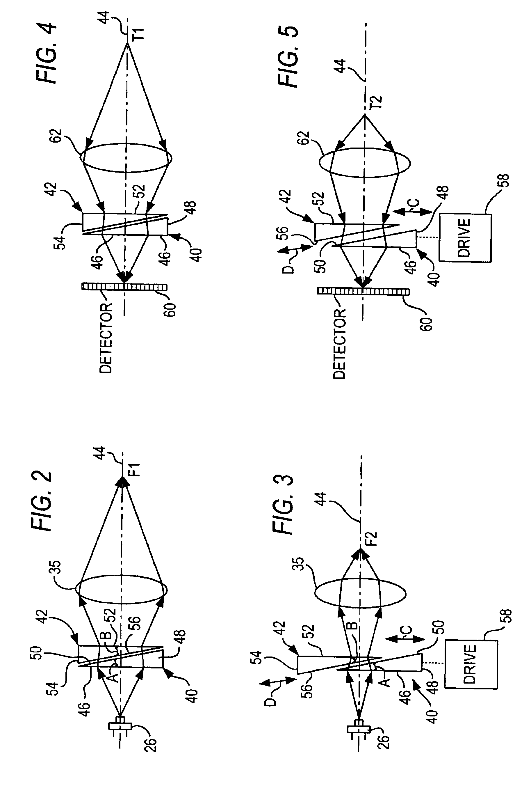 Focusing arrangement and method in electro-optical readers