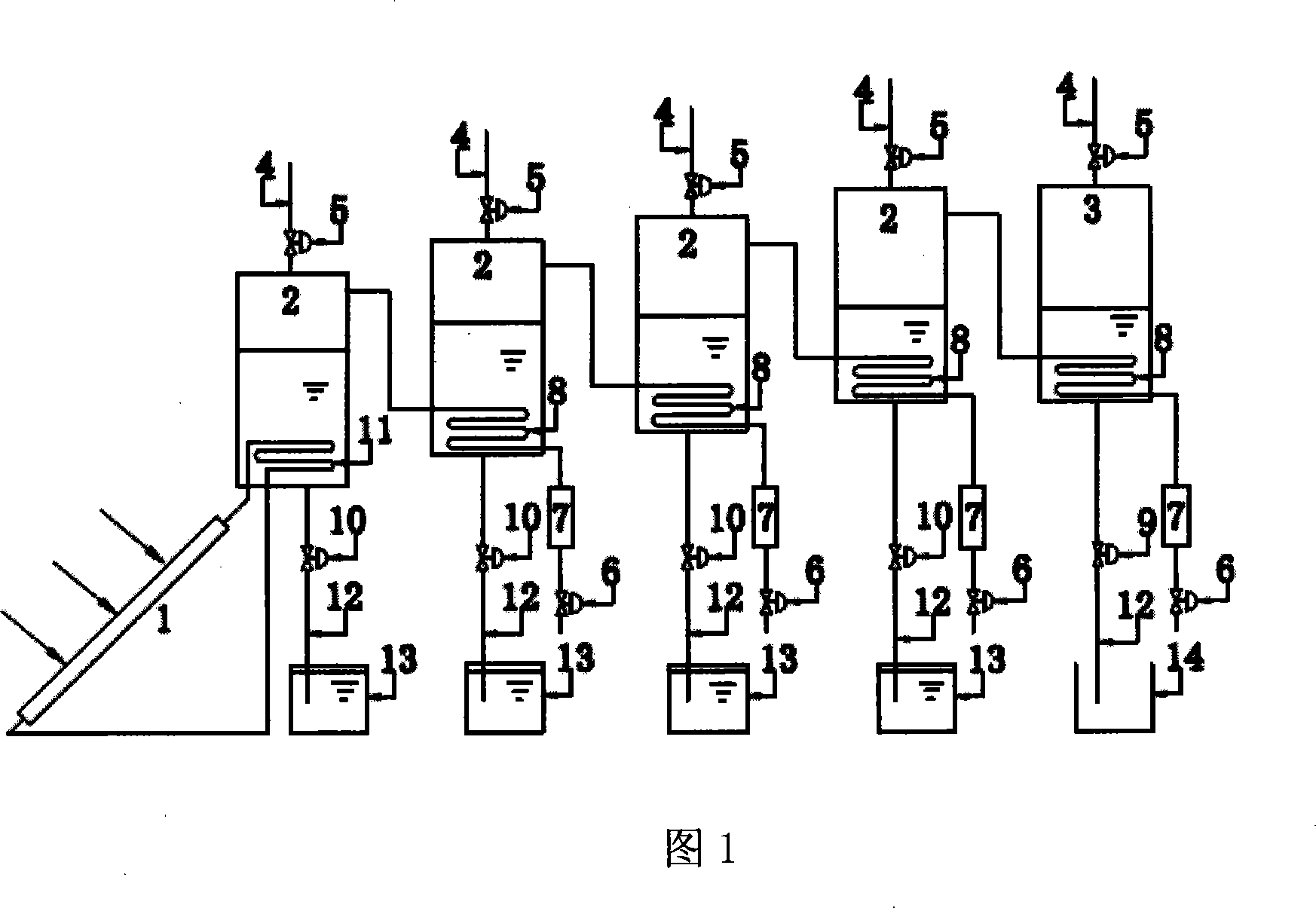 Multiple-effect distillation device and method for desalting sea water or brackish water only by using solar