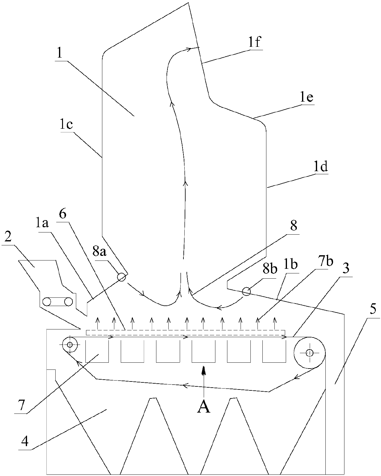 Low-NO&lt;x&gt; efficient chain grate furnace with function of distributing air by area in width direction of grate